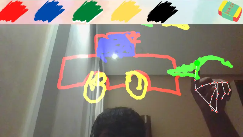 Virtual Video Painter