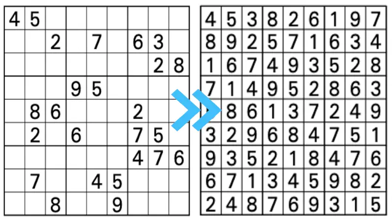 Visual Sudoku Solver